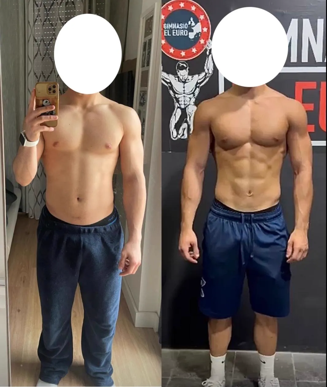 Transformación cliente: definición y abdominales